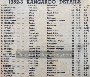 1952 Rugby League News 230312 (91)