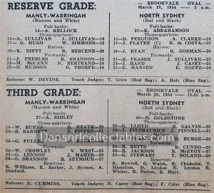 1954 Rugby League News 230312 (260)