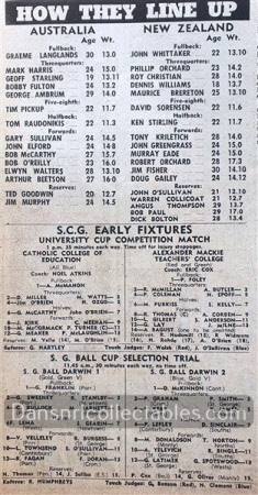 1972 Rugby League News 221006 (190)