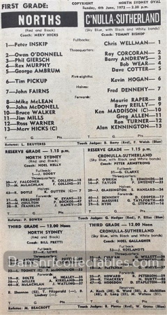 1972 Rugby League News 221006 (273)
