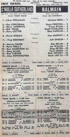 1972 Rugby League News 221006 (296)