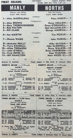 1972 Rugby League News 221006 (304)