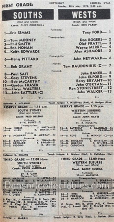 1972 Rugby League News 221006 (305)