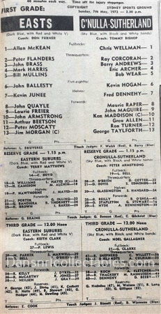 1972 Rugby League News 221006 (386)