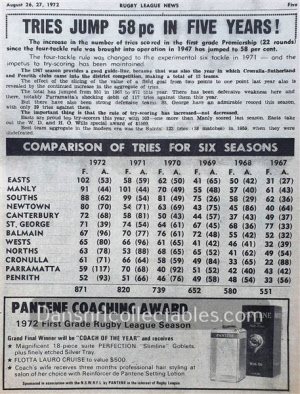 1972 Rugby League News 221006 (48)