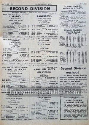 1973 Rugby League News 220914 (215)