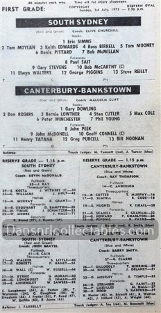 1973 Rugby League News 220914 (250)