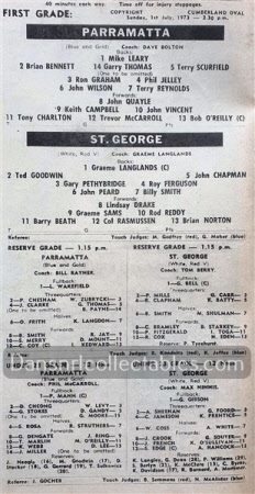 1973 Rugby League News 220914 (252)