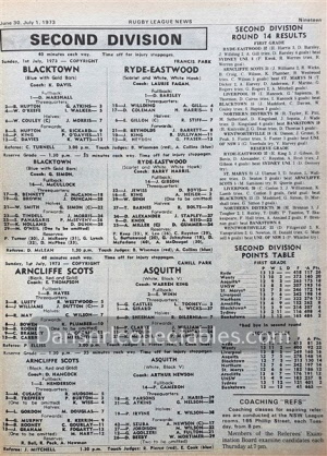 1973 Rugby League News 220914 (259)