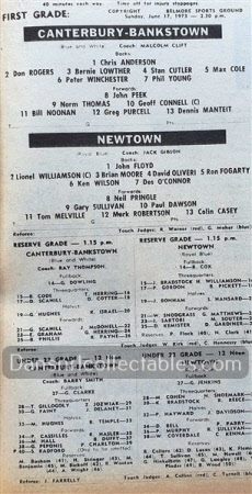 1973 Rugby League News 220914 (302)