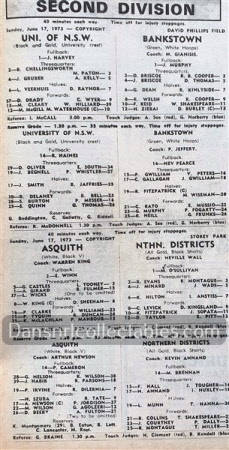 1973 Rugby League News 220914 (309)