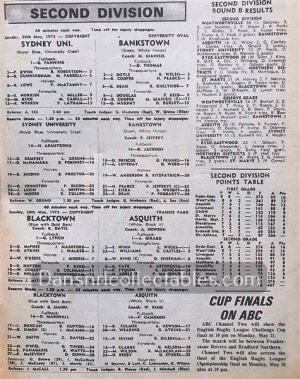 1973 Rugby League News 220914 (393)