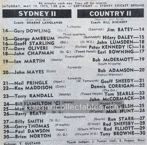 1973 Rugby League News 220914 (406)