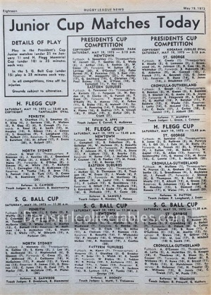 1973 Rugby League News 220914 (411)