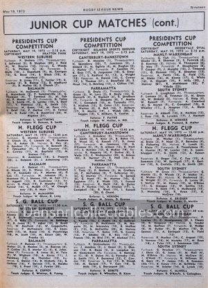 1973 Rugby League News 220914 (412)