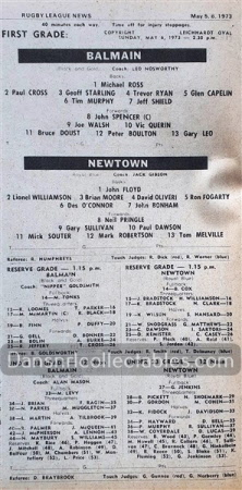 1973 Rugby League News 220914 (437)