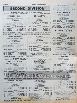 1973 Rugby League News 220914 (443)