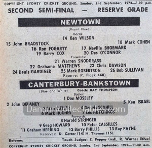 1973 Rugby League News 220914 (56)