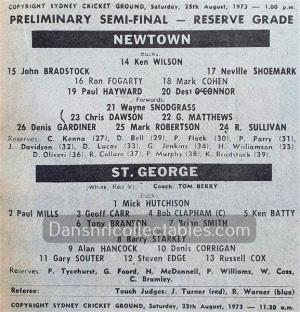 1973 Rugby League News 220914 (69)