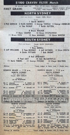 1973 Rugby League News 220914 (96)