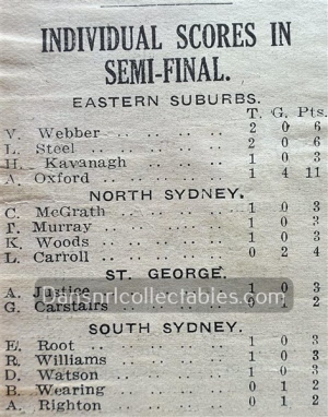 1928 Rugby League News 230312 (28)