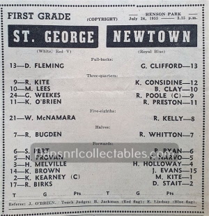 1955 Rugby League News 230312 (101)