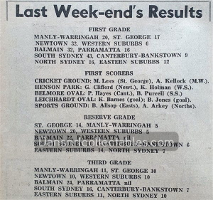 1955 Rugby League News 230312 (133)