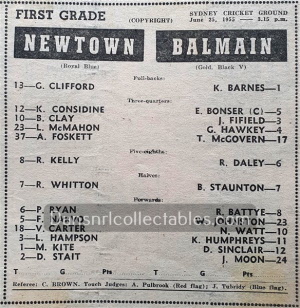 1955 Rugby League News 230312 (167)