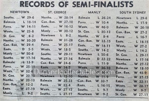 1955 Rugby League News 230312 (42)