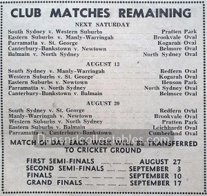 1955 Rugby League News 230312 (89)