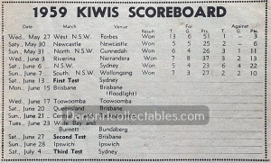 1959 Rugby League News 230311 (127)