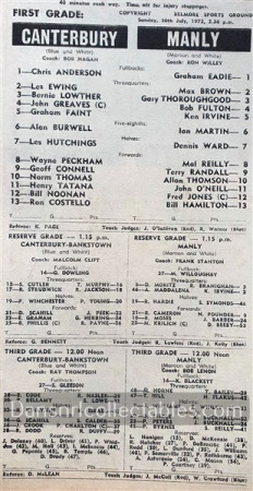 1972 Rugby League News 221006 (136)