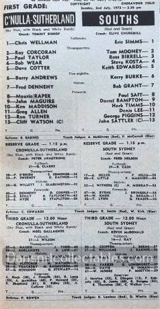 1972 Rugby League News 221006 (202)