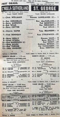 1972 Rugby League News 221006 (241)
