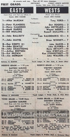 1972 Rugby League News 221006 (242)