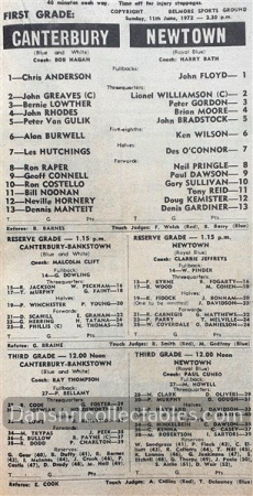 1972 Rugby League News 221006 (253)