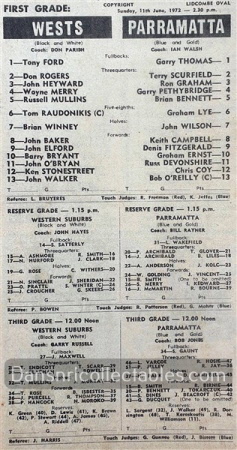 1972 Rugby League News 221006 (255)