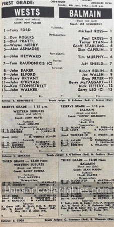 1972 Rugby League News 221006 (280)
