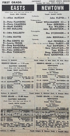1972 Rugby League News 221006 (281)