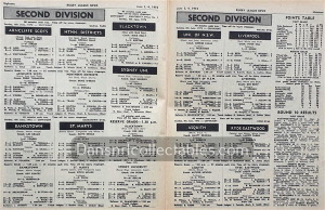 1972 Rugby League News 221006 (284)