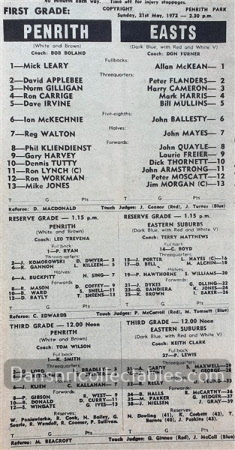 1972 Rugby League News 221006 (322)