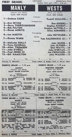 1972 Rugby League News 221006 (448)