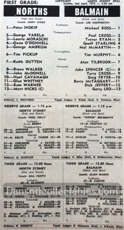 1972 Rugby League News 221006 (508)