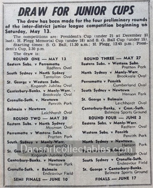 1972 Rugby League News 221006 (530)