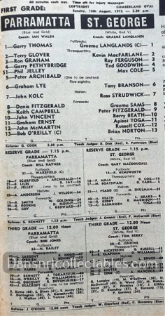 1972 Rugby League News 221006 (87)