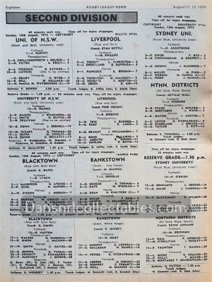 1973 Rugby League News 220914 (120)