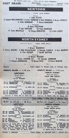 1973 Rugby League News 220914 (139)