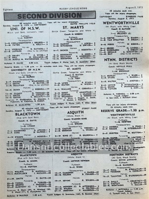 1973 Rugby League News 220914 (141)