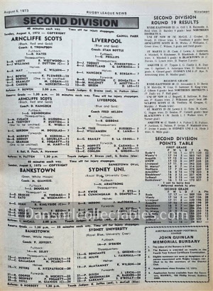 1973 Rugby League News 220914 (142)