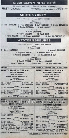 1973 Rugby League News 220914 (170)